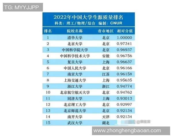 足球球星如何脱颖而出成为顶尖球员的选拔与培养过程解析