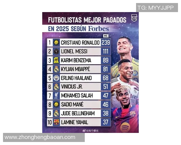 2025年世界足球球星排名榜单揭晓 突破与新星引发热议 2025年世界足球球星排名榜单揭晓 突破与新星引发热议